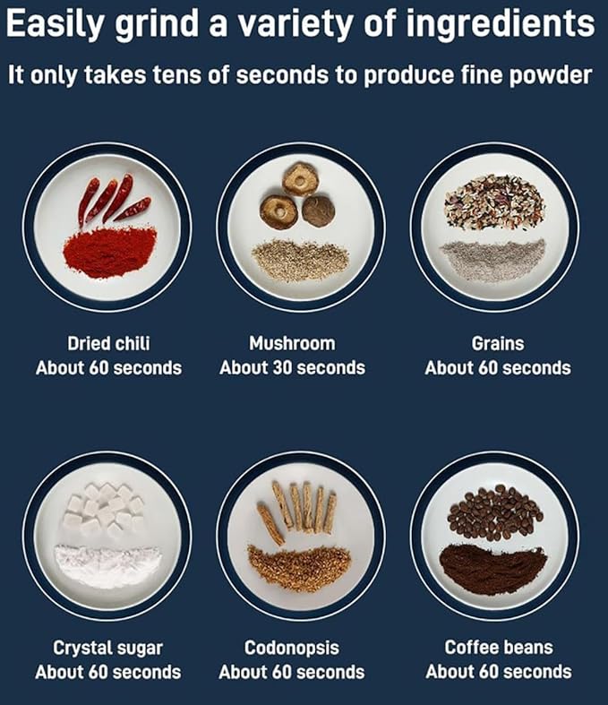 ⚡ Electric Spice & Coffee Grinder – Power-Packed Stainless Steel Magic! ⚡