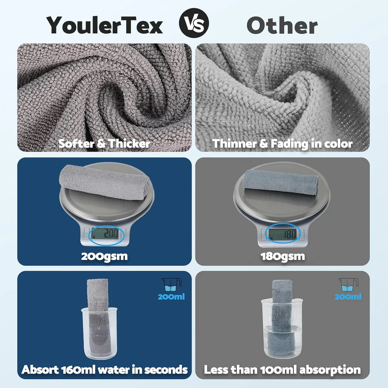 Microfiber Cleaning Cloth